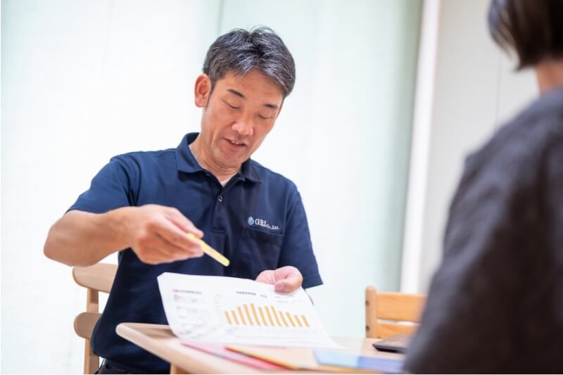 お悩みに合わせた改善方法をご提案